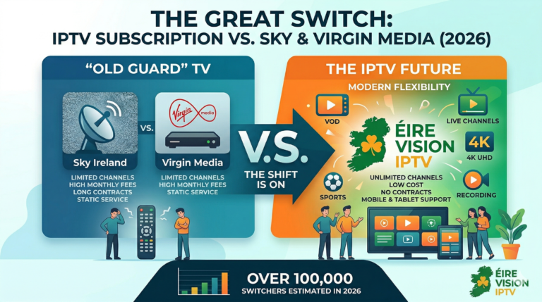IPTV Ireland subscription vs Sky Ireland price comparison 2026